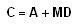 Consumption Function